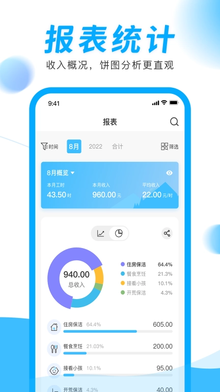 钟点工记账