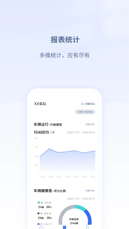 江铃智慧车队