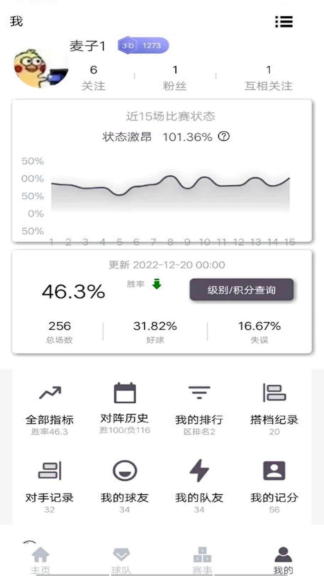 行动榜-羽球