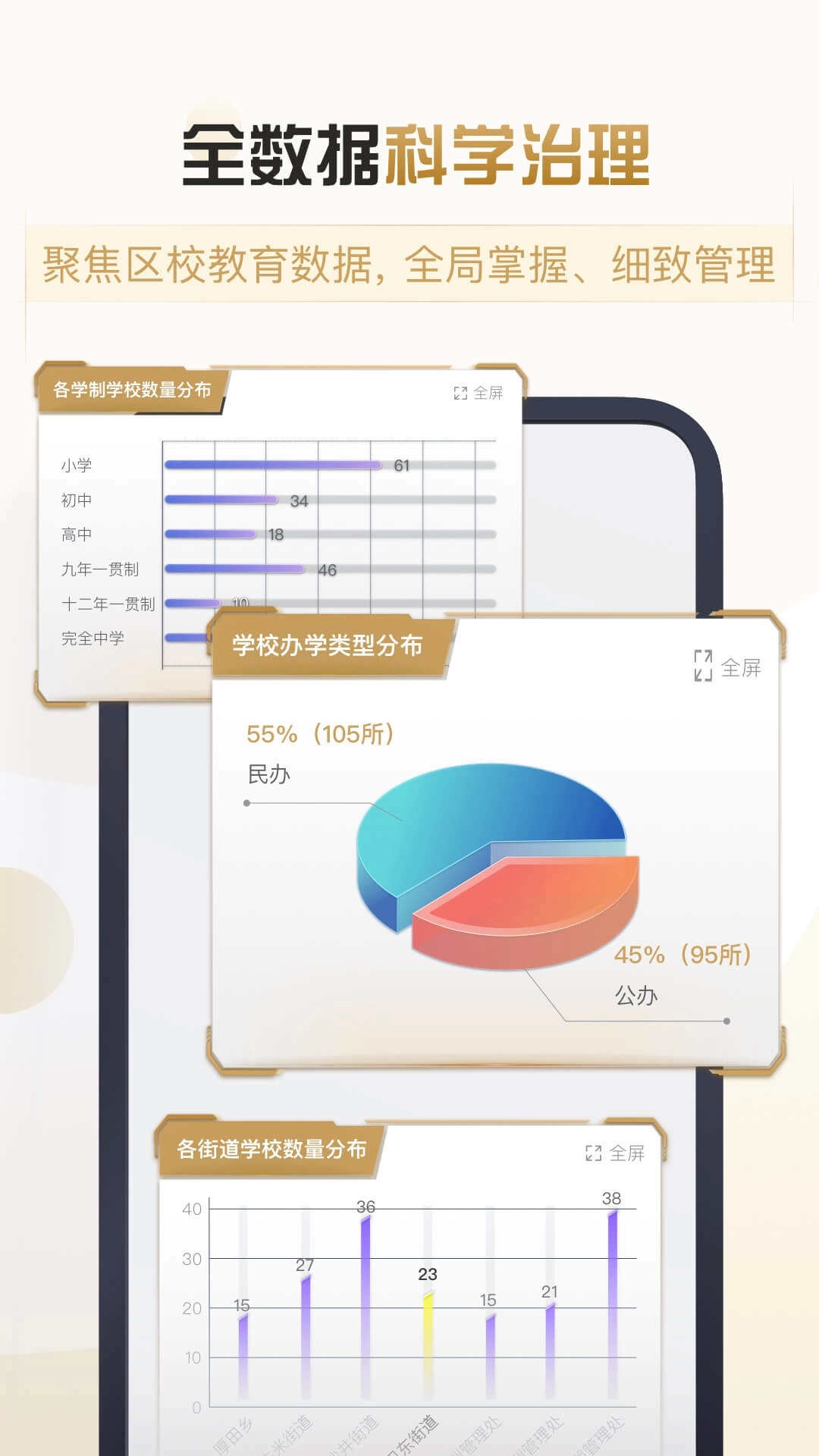 摩信