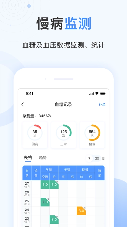 关小爱医生版