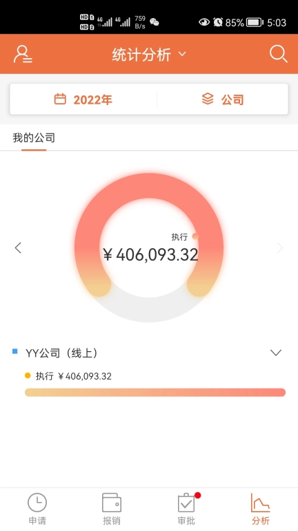 微财务
