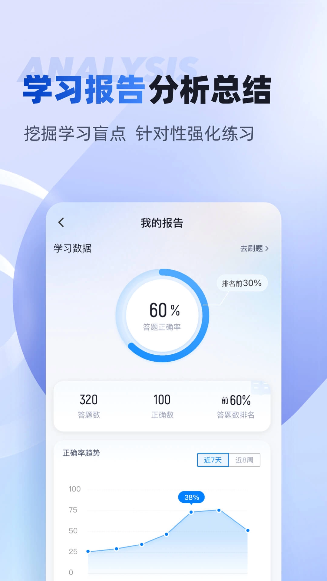 保安员考试聚题库-保安员考试宝典