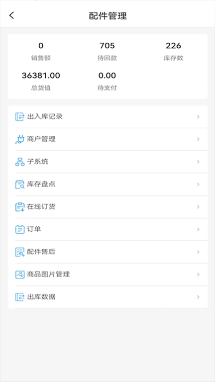 通讯邦
