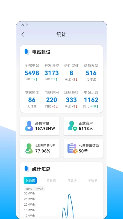 山海新能-山海