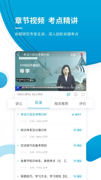中级经济师优题库