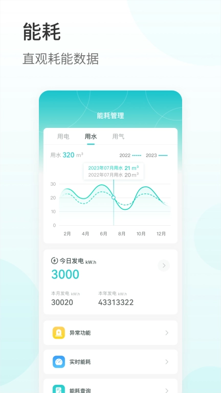 巨能管