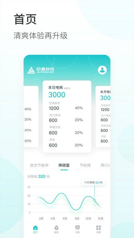 巨能管