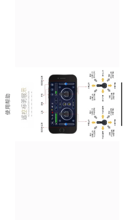 易控