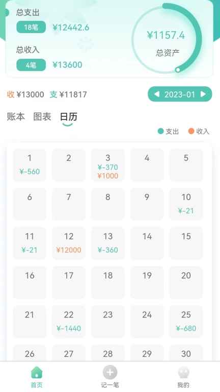 小果记账