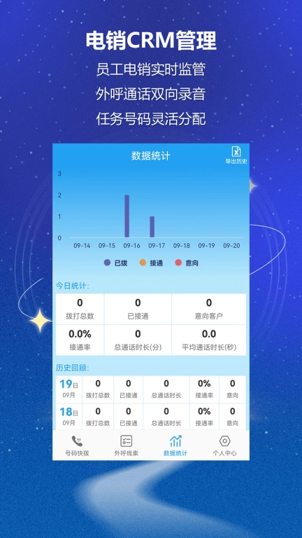 电销外呼CRM-拓客电销自动外呼