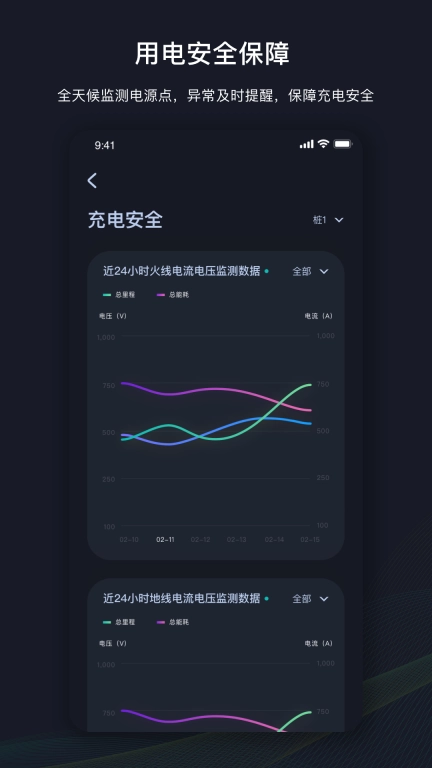 挚达