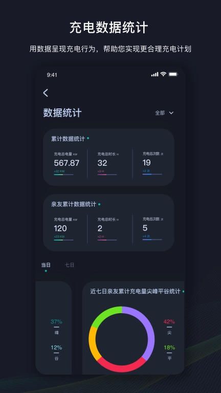 挚达