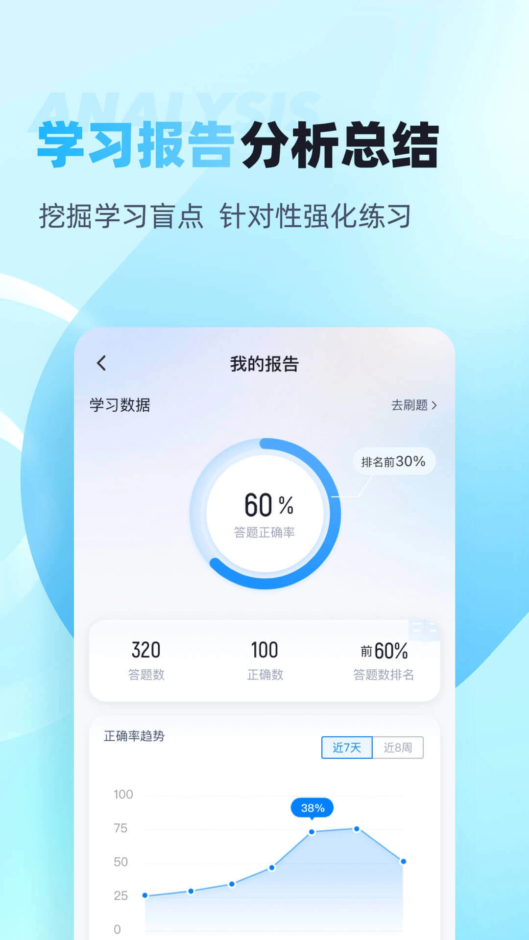 滑雪指导员考试聚题库-考试资料