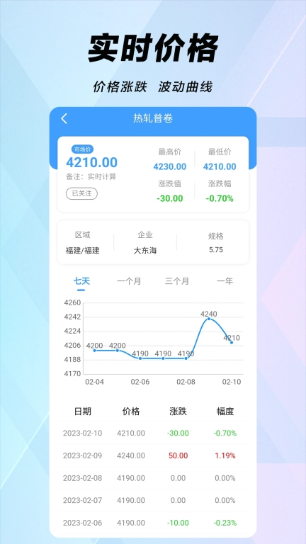 买卖钢铁网