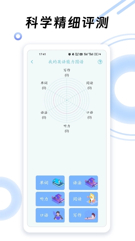 英语六级听力