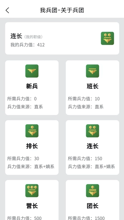 战友帮