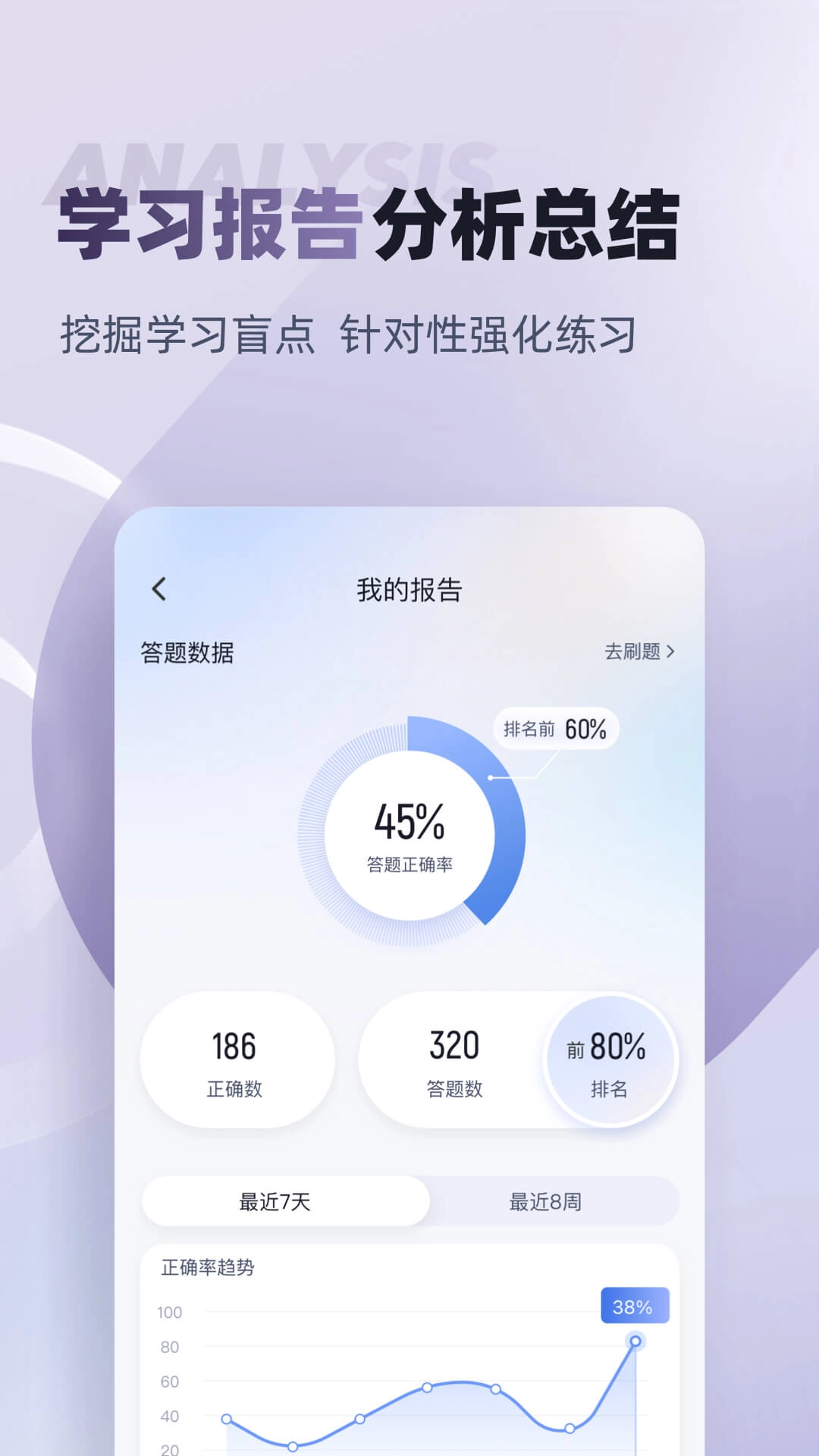 健身教练考试聚题库