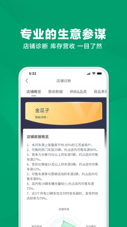 瓜子车好卖