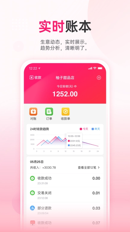 火脸-用火脸多赚点