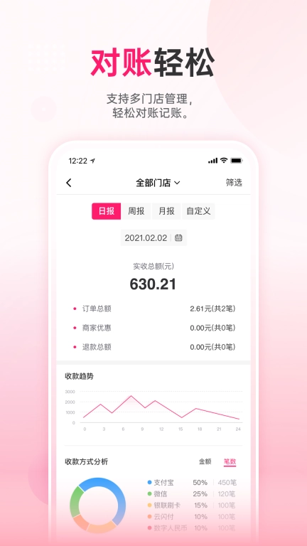 火脸-用火脸多赚点