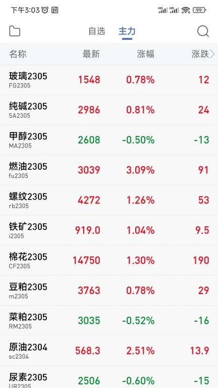 民生期货通