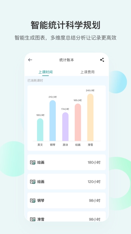漫记-记录提醒日程规划