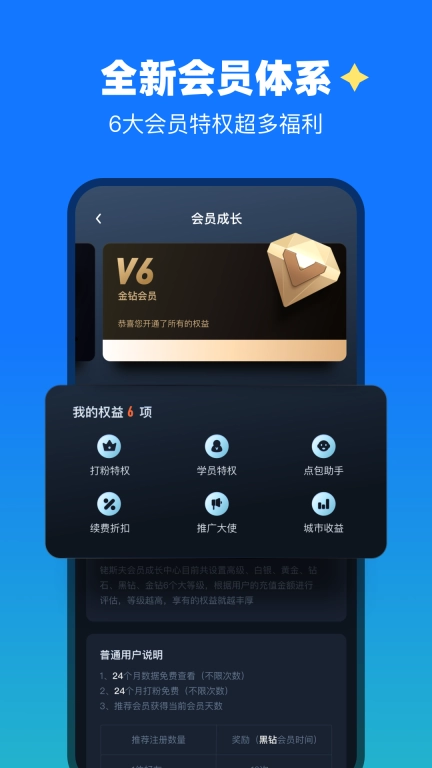 铑斯夫三元催化报价软件