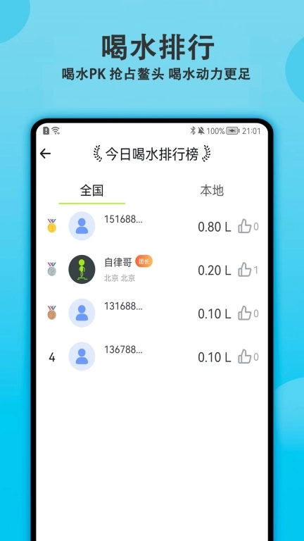 每日喝水提醒-喝水