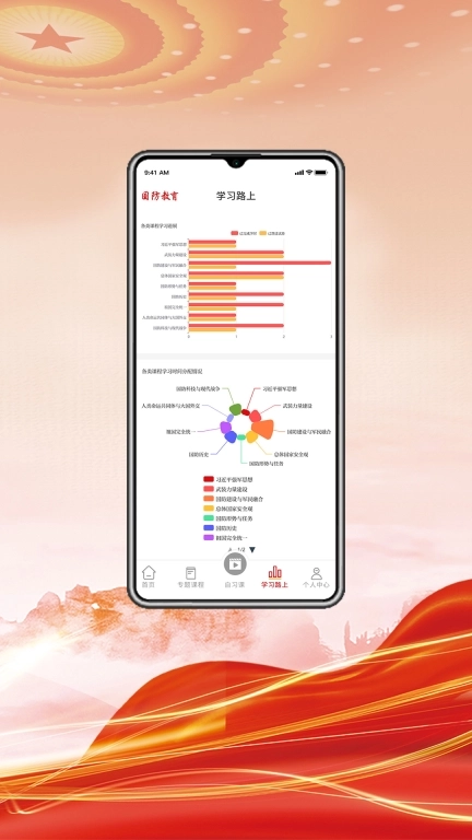 全民国防教育