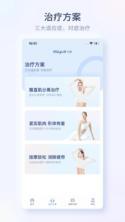 大悦腹直肌