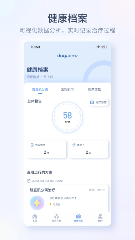 大悦腹直肌