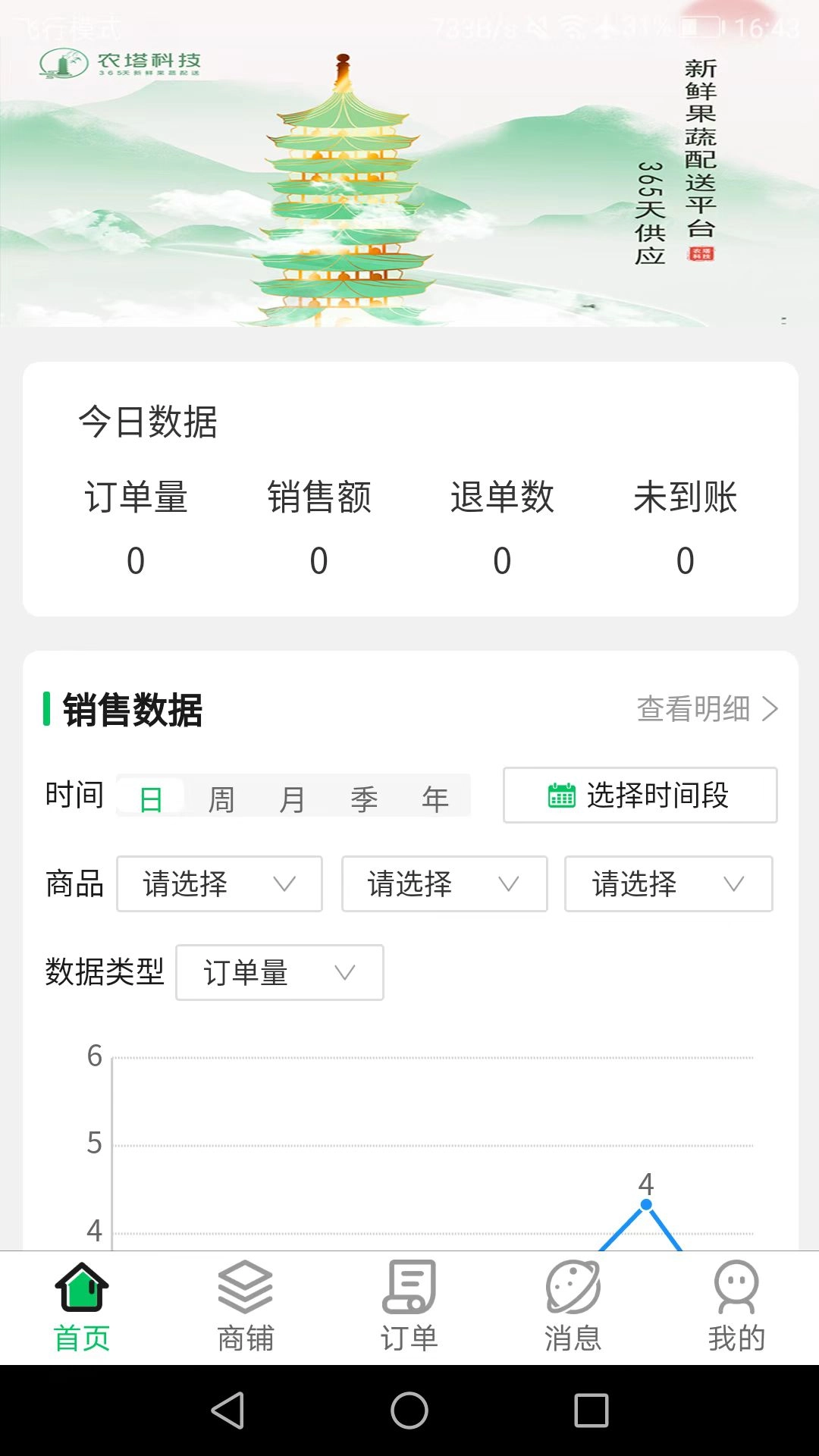 天河农塔