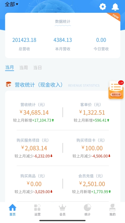 蒋小柒医美