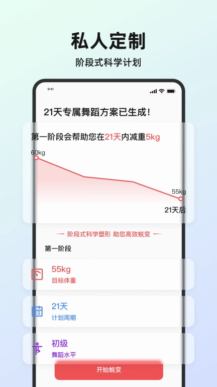 塑形舞蹈-减肥减脂瘦身跳舞