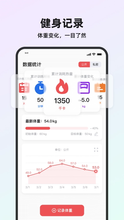 塑形舞蹈-减肥减脂瘦身跳舞