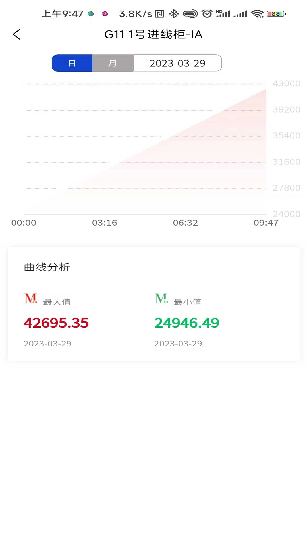 XR智能供电