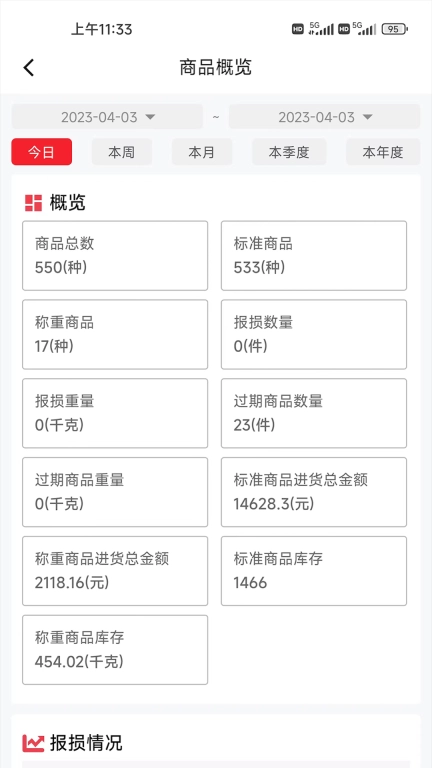 拉卡拉云当家-店管好助手