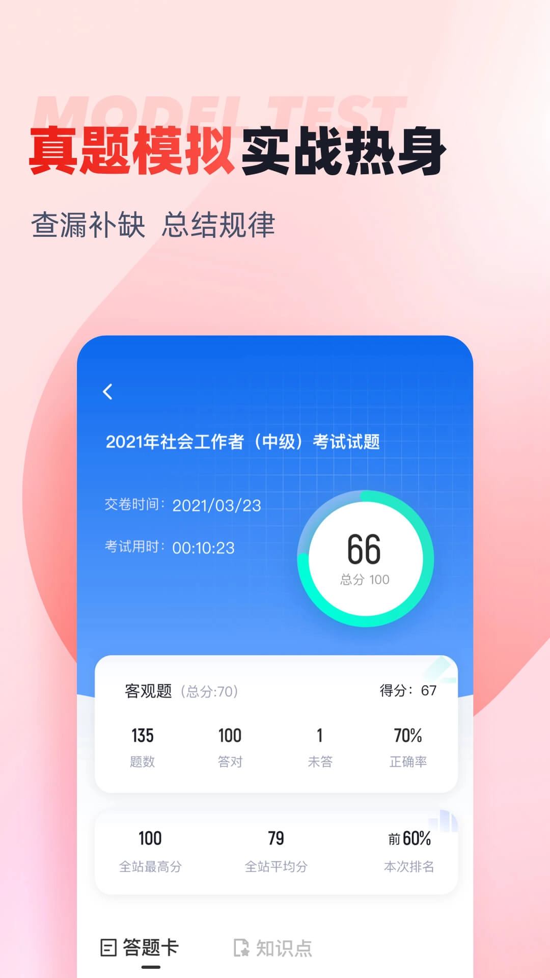 社会工作者考试聚题库
