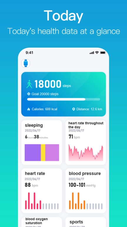 Zmoofit