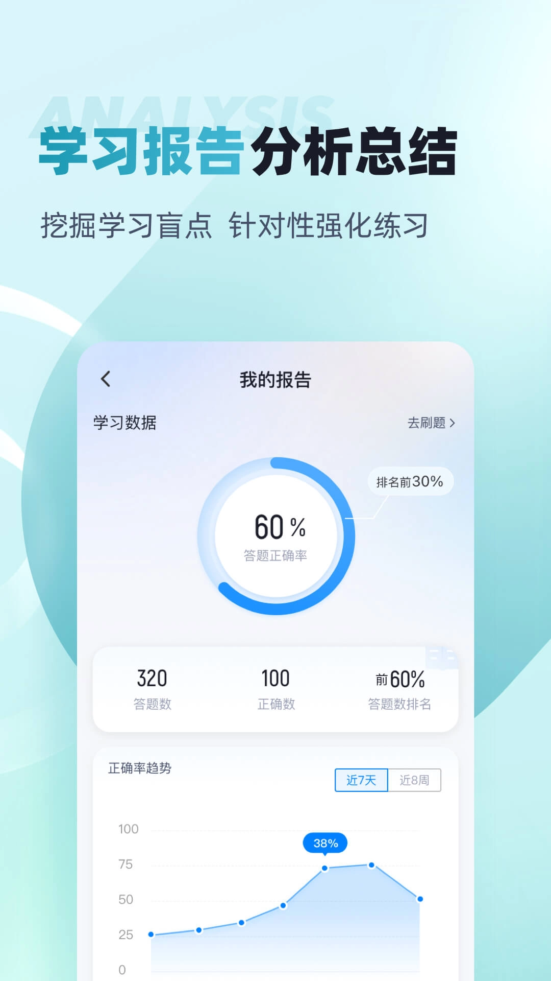 乘务员考试聚题库