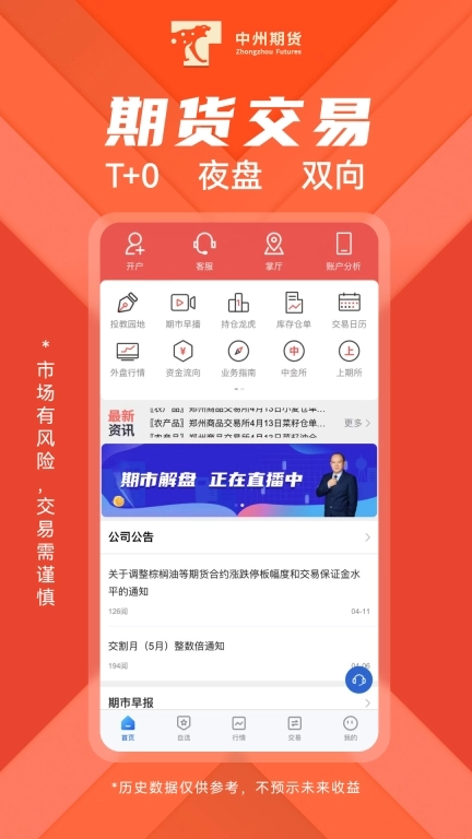 中州期货-