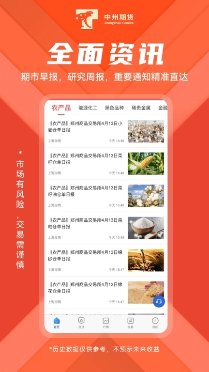 中州期货-