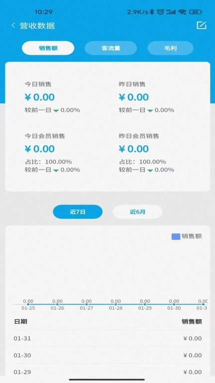 典药通