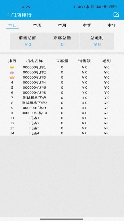 典药通