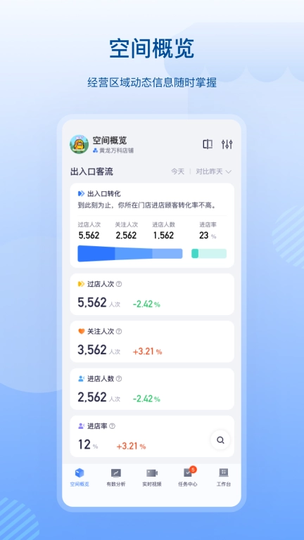 数智空间