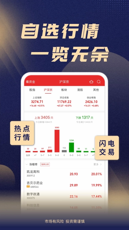 渤海证券综合