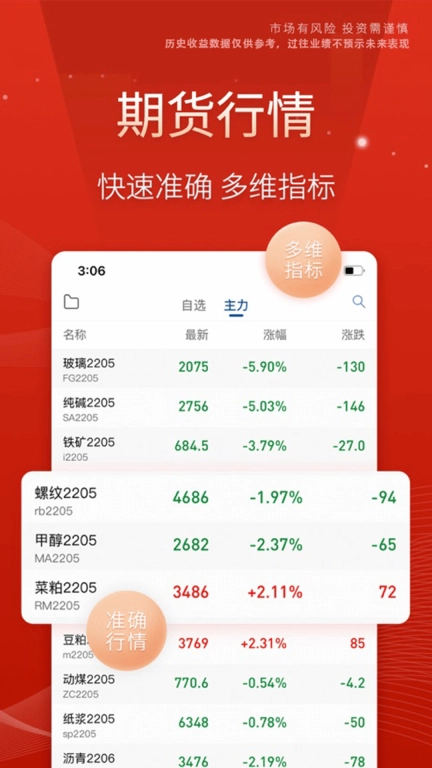 中泰期货开户-开户交易平台