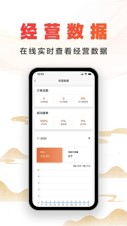 尚约商家端