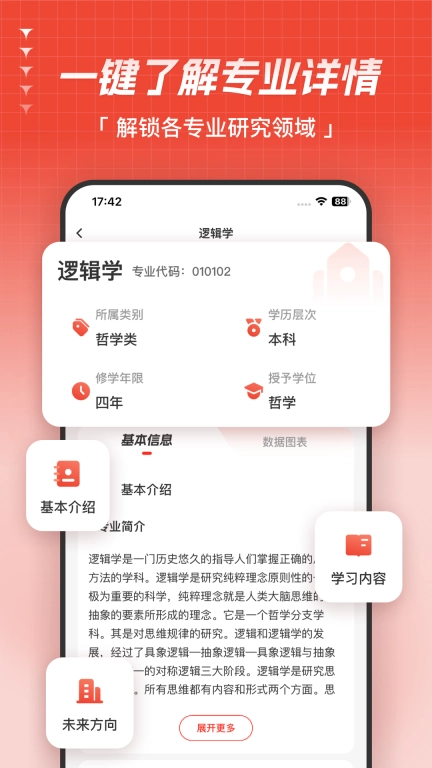 彩豆高考志愿指导